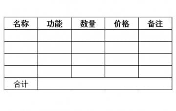 汽車美容實(shí)訓(xùn)設(shè)備怎么報(bào)價(jià)的，價(jià)格是多少