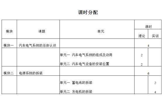 汽車拆裝實訓設(shè)備