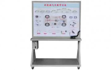 新能源汽車(chē)類(lèi)教學(xué)設(shè)備：動(dòng)力系統(tǒng)控制工作原理
