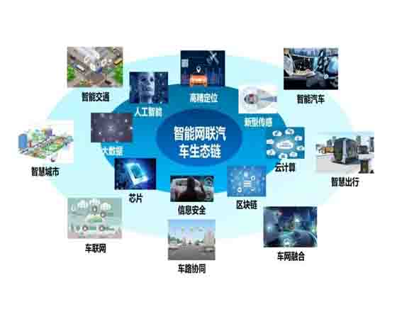 智能網(wǎng)聯(lián)汽車仿真測試技術(shù)有哪些新的認知？